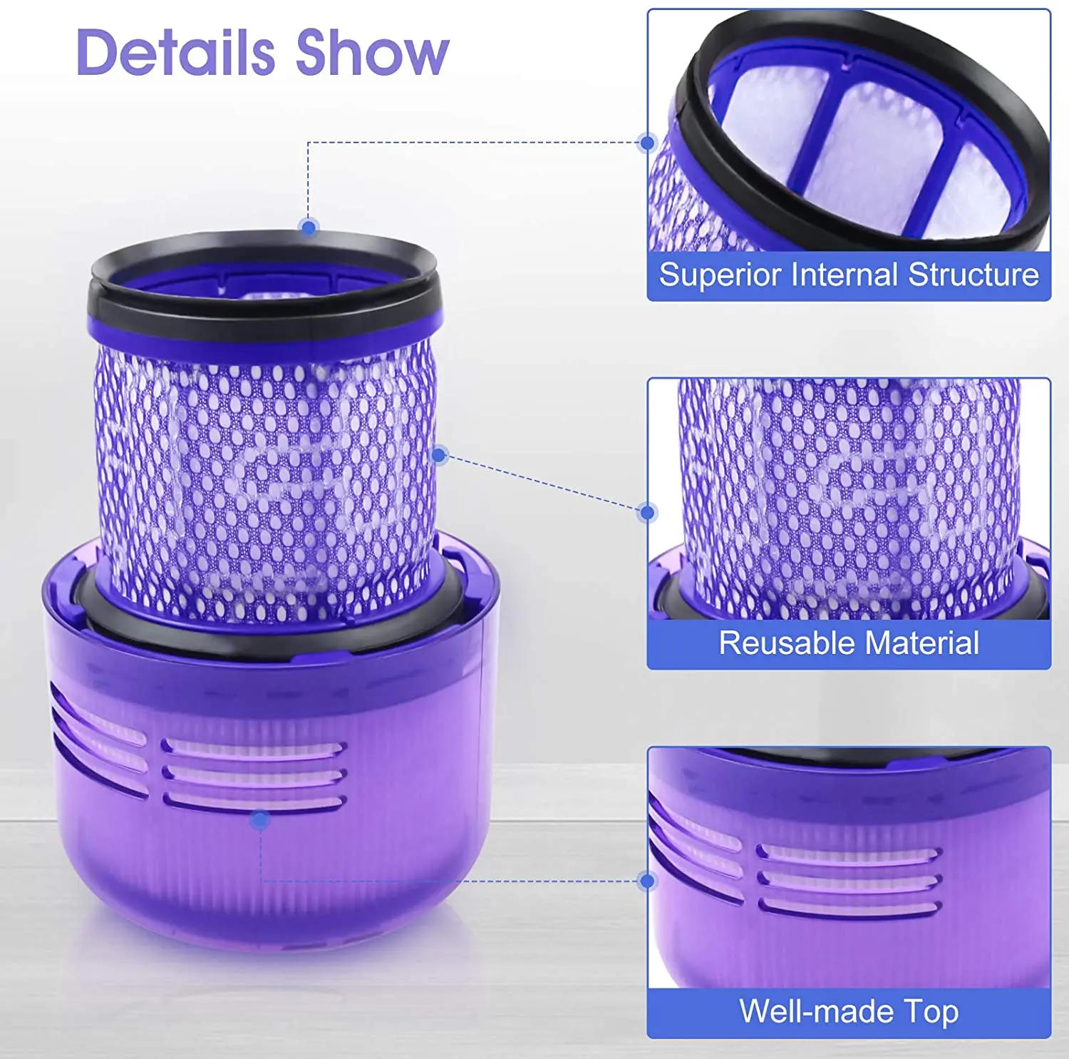 Description Picture 3 of itemFor Dyson V11 Torque Drive V11 Animal V15 Detect Vacuum Cleaner Spare Parts Hepa Post Filter Vacuum Filters Part No. 970013-02