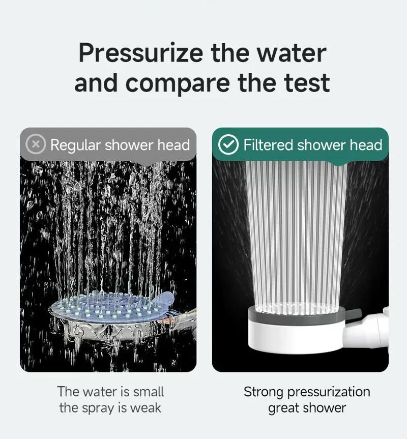 Description Picture 5 of itemHigh Quality 10 Mode Shower Head Water Filter Adjustable High Pressure Shower Portable One-Key Stop Shower Bathroom Accessories