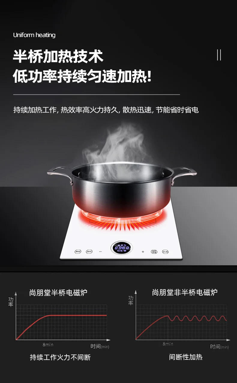 Description Picture 5 of itemWhite Built-in Induction Cooker 2800W Countertop Built-in Dual Use Single Burner Induction Cooktop 8h Timing Induction Hob 220V