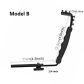 Model B