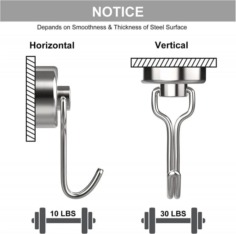 Description Picture 4 of itemMagnetic Hooks Heavy Duty Magnets Hooks Key Holder Hanger Strong Wall Storage Hook For Home Refrigerator Grill Kitchen Organizer