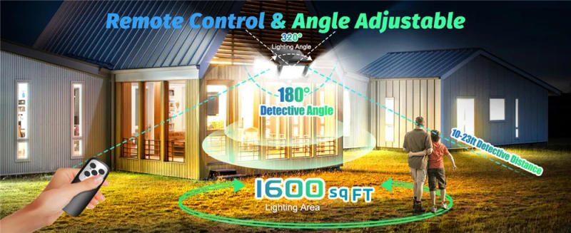 Description Picture 4 of item304LED Solar Light Outdoor LED Spotlights IP65 Waterproof Motion Sensor Human Induction Solar Flood Security Wall Lights 3 Modes