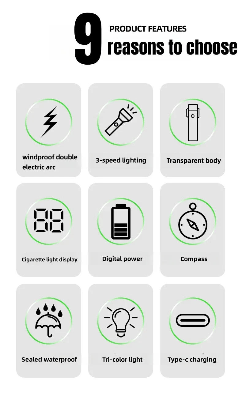 Description Picture 3 of itemOutdoor Windproof Double Arc Pulse Flameless Lighter Flashlight Compass Multifunctional Lighter LED Display Sealed Waterproof