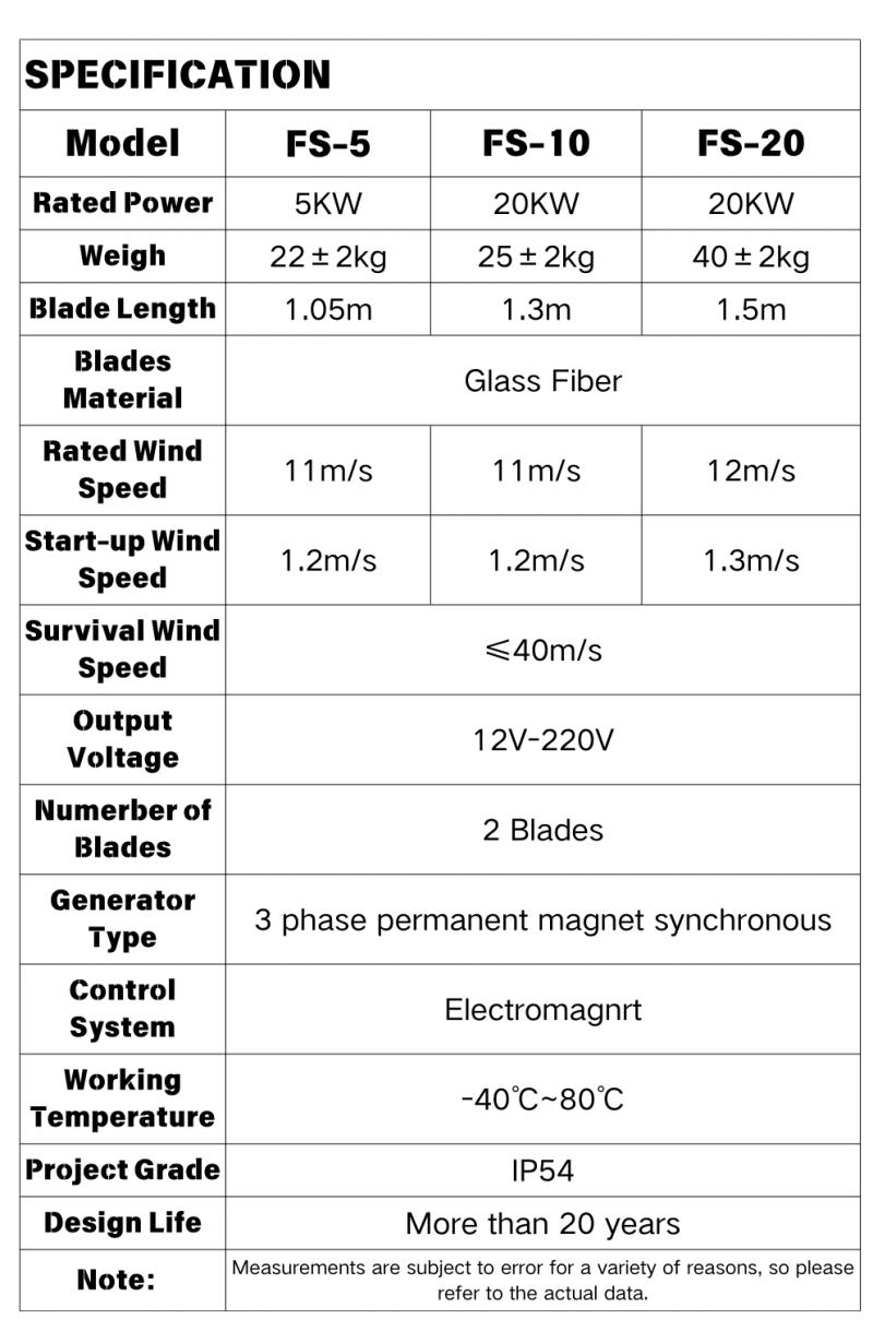 Description Picture 3 of itemGenerators Portable 20KW 10kw 5kw Vertical Levitation Axis Wind Turbine Generator with Controller MPPT 220V 120V Home Appliance