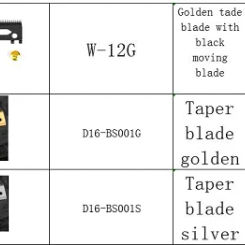 W-12G, D16BS001