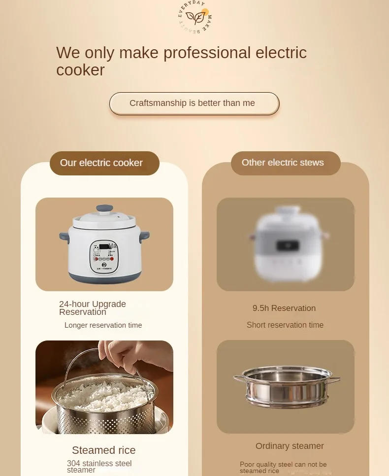 Description Picture 5 of item1800ML Electric Slow Stewer Household Home Automatic Stewing Pot Multi Cooker Ceramic Cooking Machine 220V