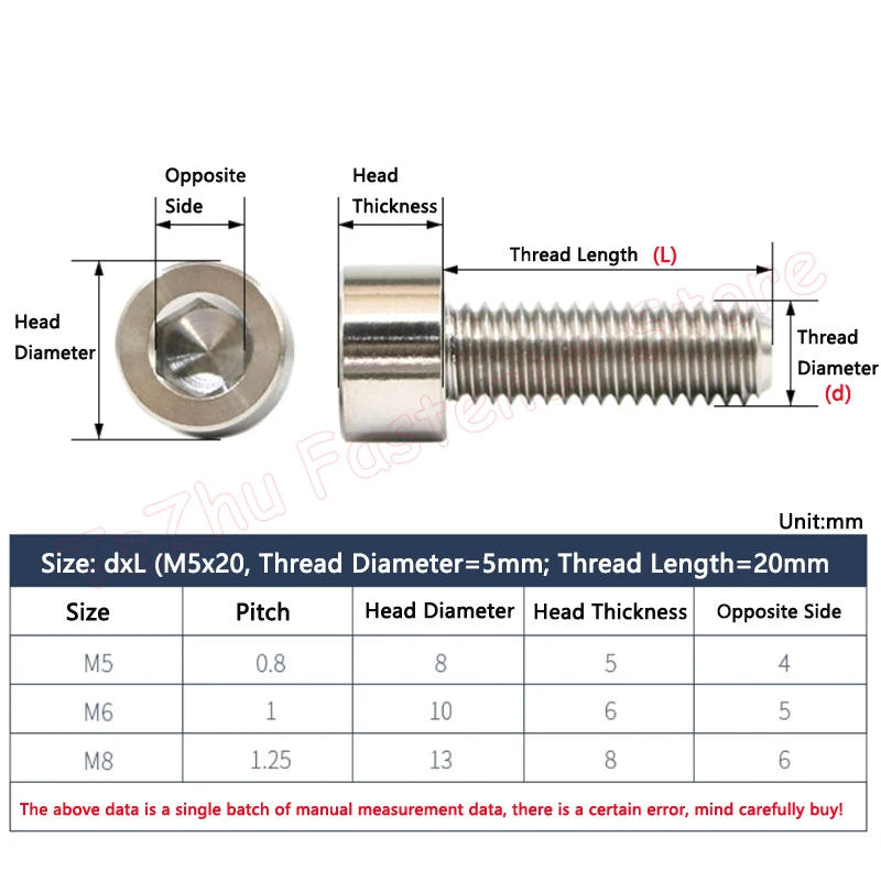 Description Picture 3 of item1pc M5 M6 M8 Titanium Alloy Hex Socket Head Cap Screw Cylindrical Head Hexagon Retrofit Screw Allen Bolt Length 15-40mm DIN912