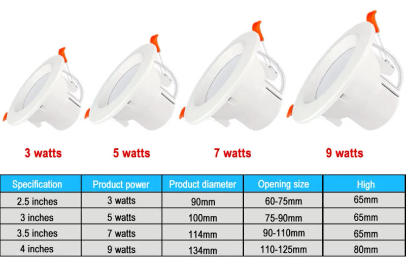 Description Picture 5 of itemAC85-265V LED Downlight PIR Motion Sensor 5W 7W Recessed LED Ceiling Light Spot Light Radar Induction for Bedroom Kitchen Indoor