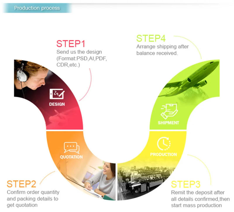 Description Picture 6 of itemRose Flower balloon sun flower green leaf rose flower small daisy aluminum foil balloon wedding birthday party decoration