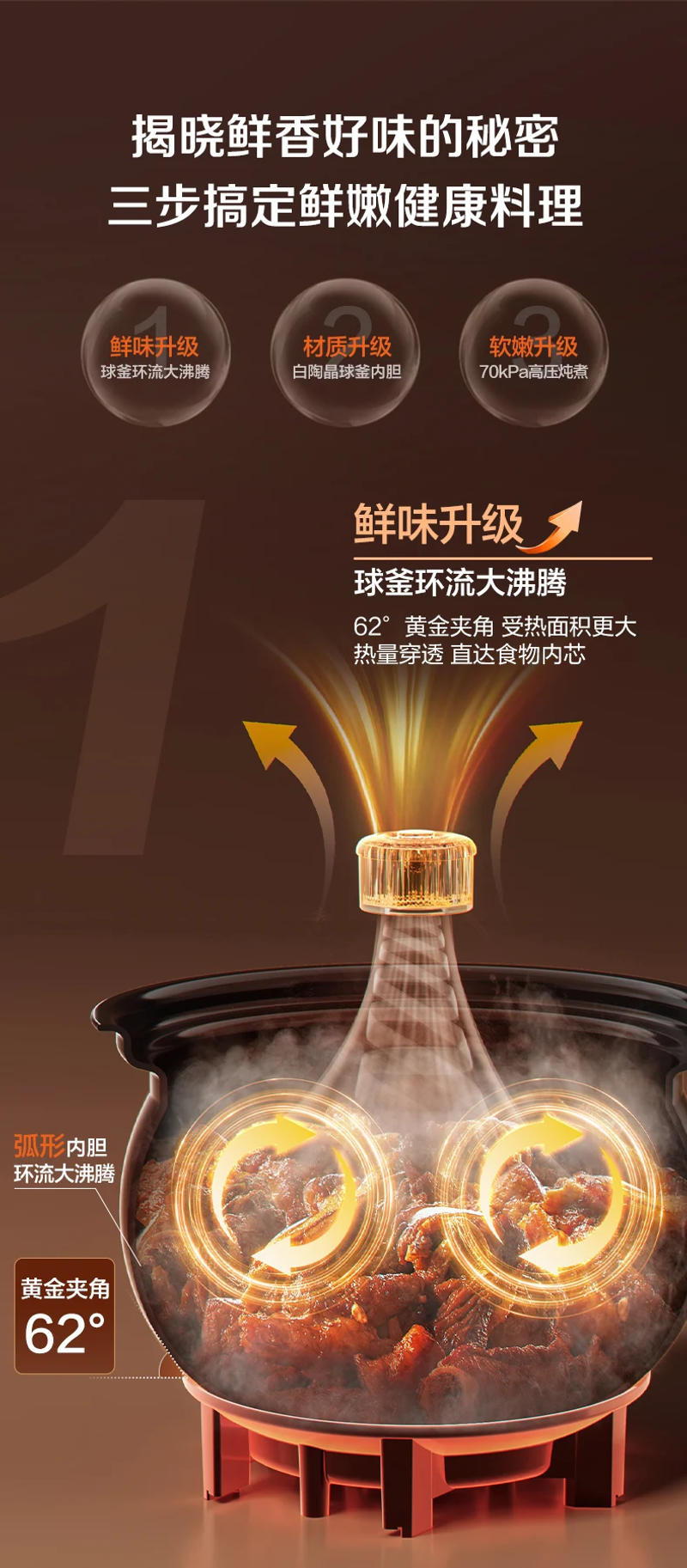 Description Picture 6 of itemBall kettle electric pressure cooker small household double tank multifunctional mini small capacity high pressure rice cooker