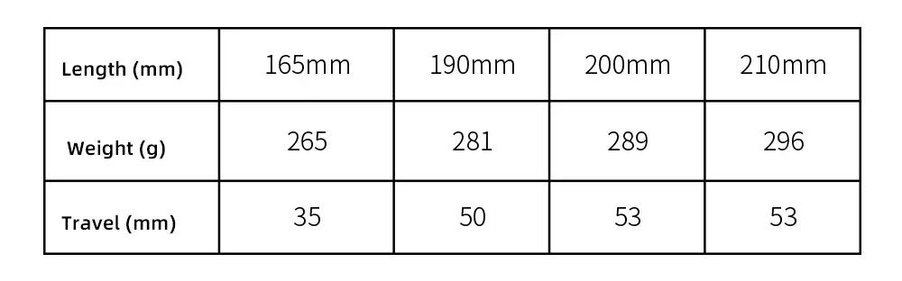 Description Picture 5 of itemBicycle Air Shock Absorber 165/190/200/210mm/230mm Soft Tail Mountain Bike Air Pressure Back Chamber MTB Rear Shock Absorbers