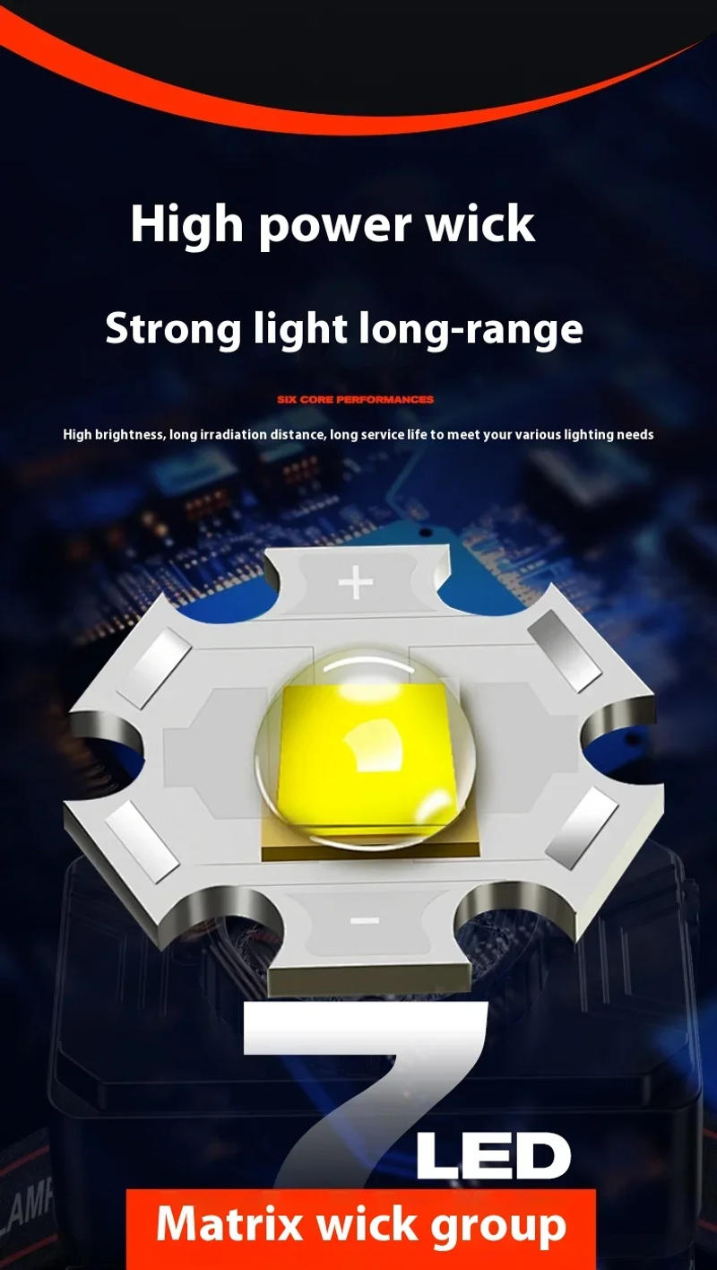 Description Picture 4 of itemPowerful LED Headlamp Rechargeable Headlight Waterproof Head Lamp Use 18650 Battery Head Light for Camping