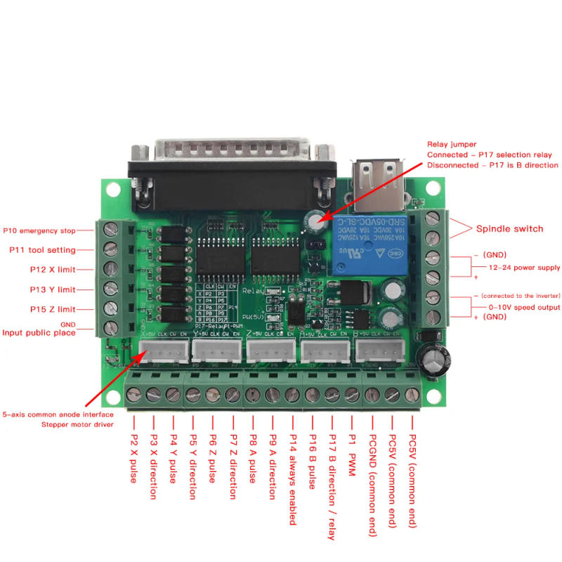Description Picture 2 of itemMACH3 Engraving machine 5 Axis CNC Breakout Board With Optical Coupler For Stepper Motor drive controller with USB cable