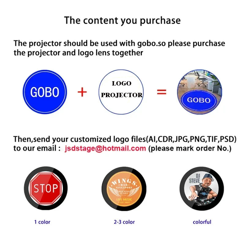 Description Picture 4 of itemGobo logo projector rotary LED Large scale outdoor projection on the building wall custom christmas led advertising light