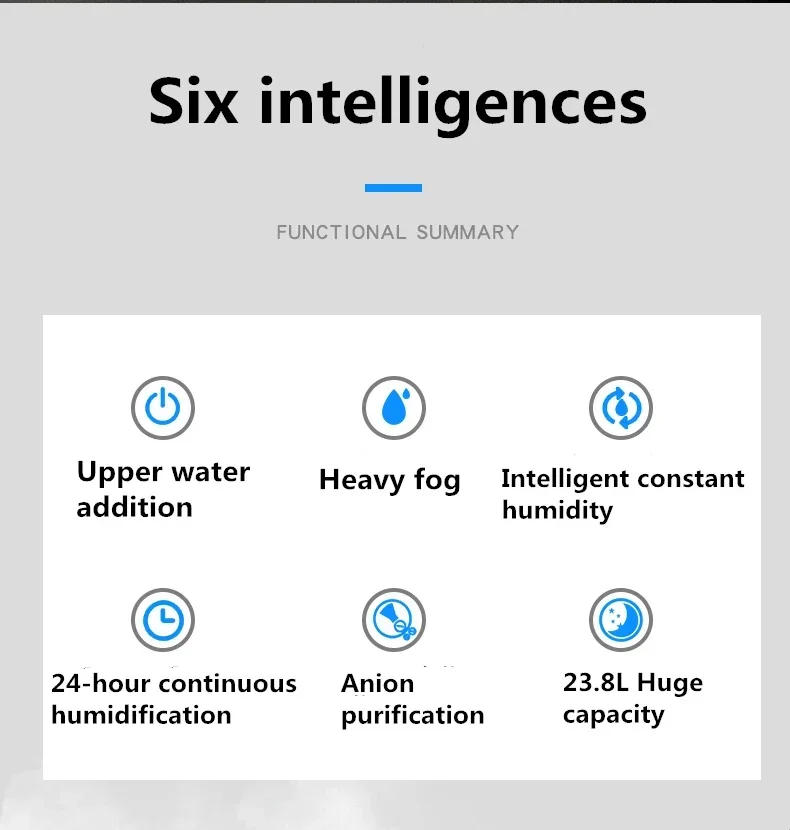 Description Picture 5 of itemHumidifier23.8L Air Humidifier Heavy Fog Large Capacity Ultrasonic Atomizer Intelligent Constant Temperature Design For Home/Com