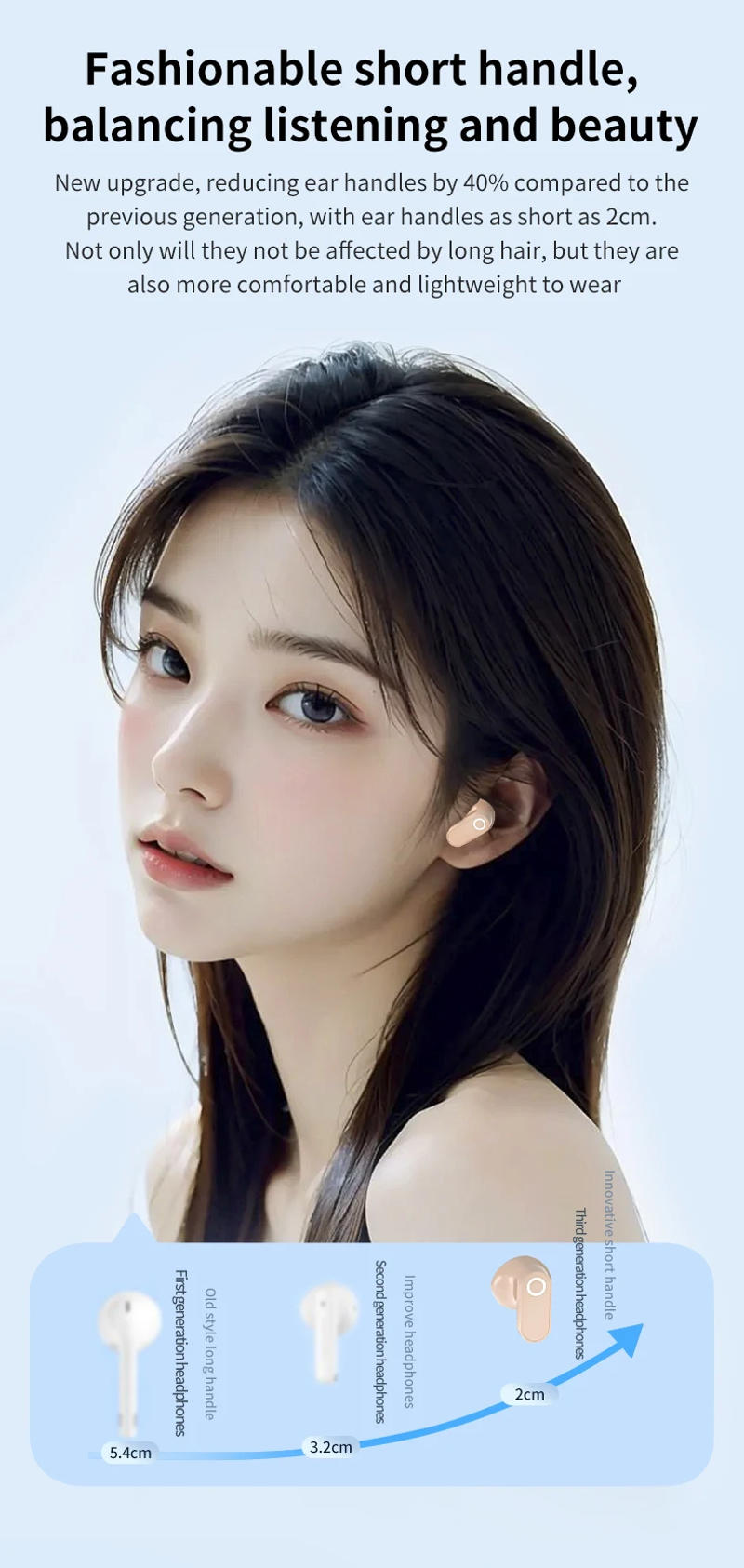 Description Picture 6 of itemBluetooth 5.4 Wireless Gaming Headphones Touch Control Sport Stereo Noise Reduction Ear Buds With LED Power Display Charging Box