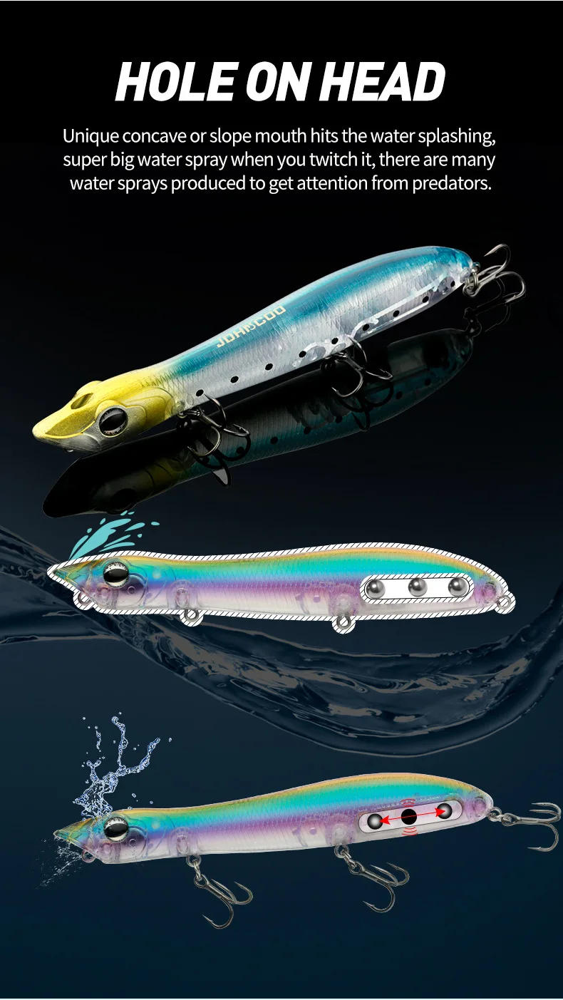 Description Picture 5 of itemTSUYOKI Artificial Hard Bait Walker Popper for Bass Trout Fishing, Surface Popper Fish Lure, 125mm, 17.5g, WTD Patchinco 125