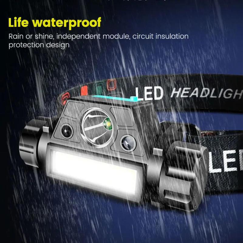 Description Picture 4 of itemXPE+COB LED Headlamp Mini Dual Light Source Magnetic Head Torch USB Rechargeable Outdoor Waterproof Camping Fishing Headlight