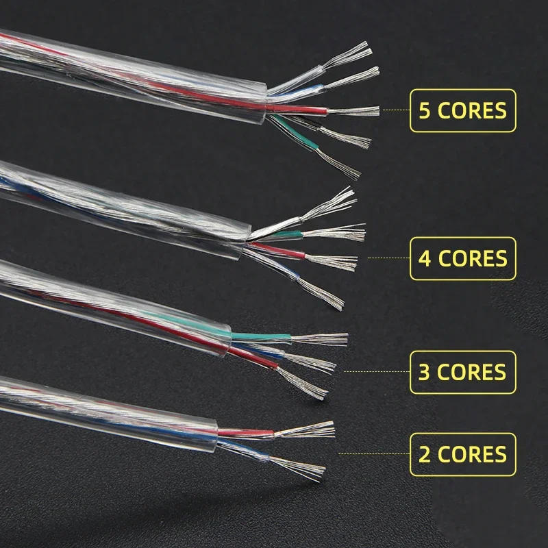 Description Picture 4 of item1~10m Transparent Power Cord  2 3 4 5 Cores PVC Insulation Tinned Copper Cable 28/26/24/22/20/18/16AWG LED Light Electronic Wire