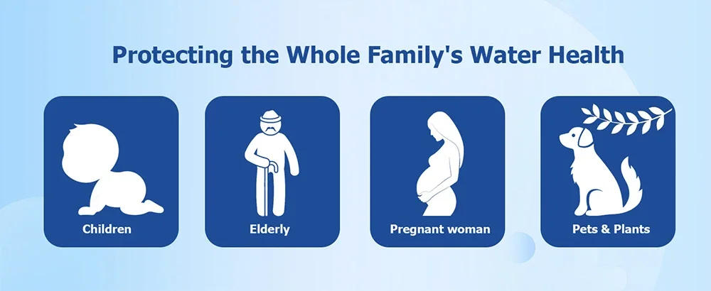 Description Picture 4 of itemHigh Compatibility Frigidaire Pure Pour Refrigerator Water Filter FPPWFU01 Compatible PWF-1 High Flow