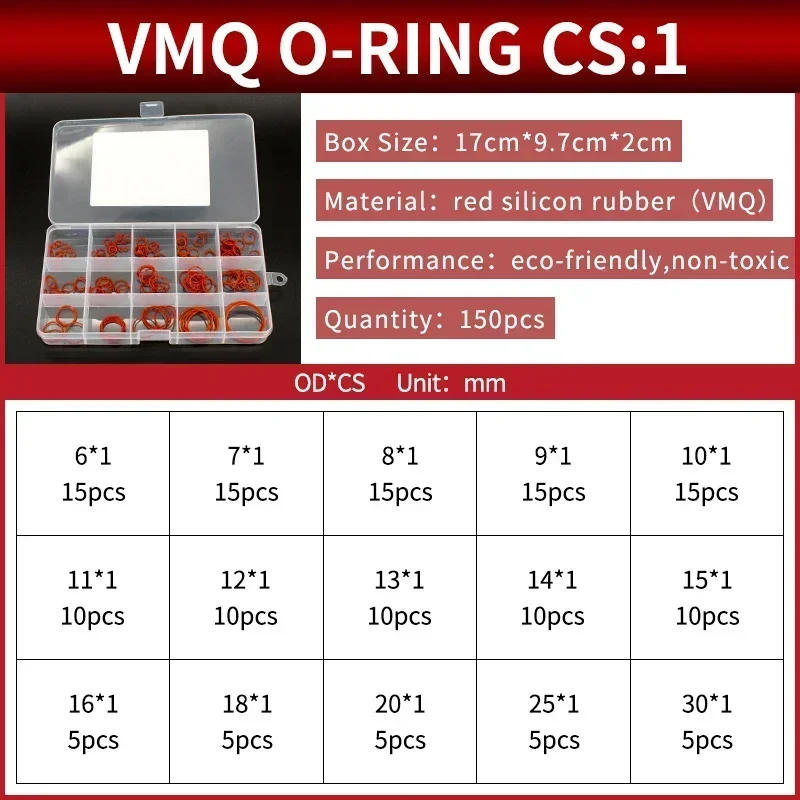 Description Picture 4 of itemBoxcs1mm Boxcs1.2mm boxed nitrile silicone fluorine rubber repair kit sealing waterproof combination kit gasket o-ring faucet