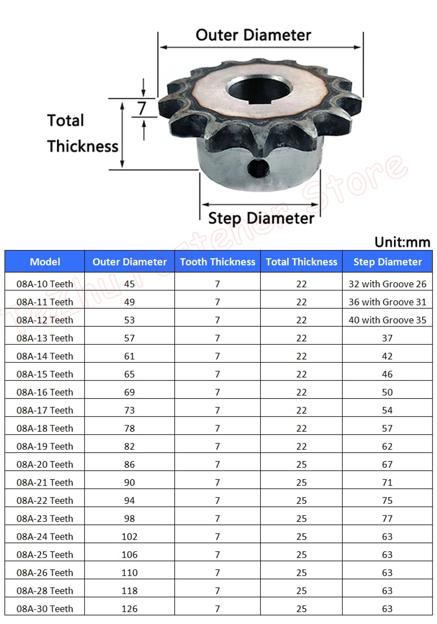 head_title lazy