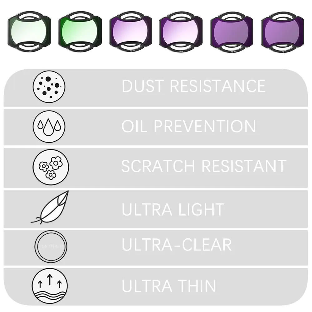 Description Picture 5 of itemProfessional Drone ND Filter for Dji Avata 2 Filter ND8 ND16 ND32 ND64 Compatible Avata 2 Camera Photography Accessories