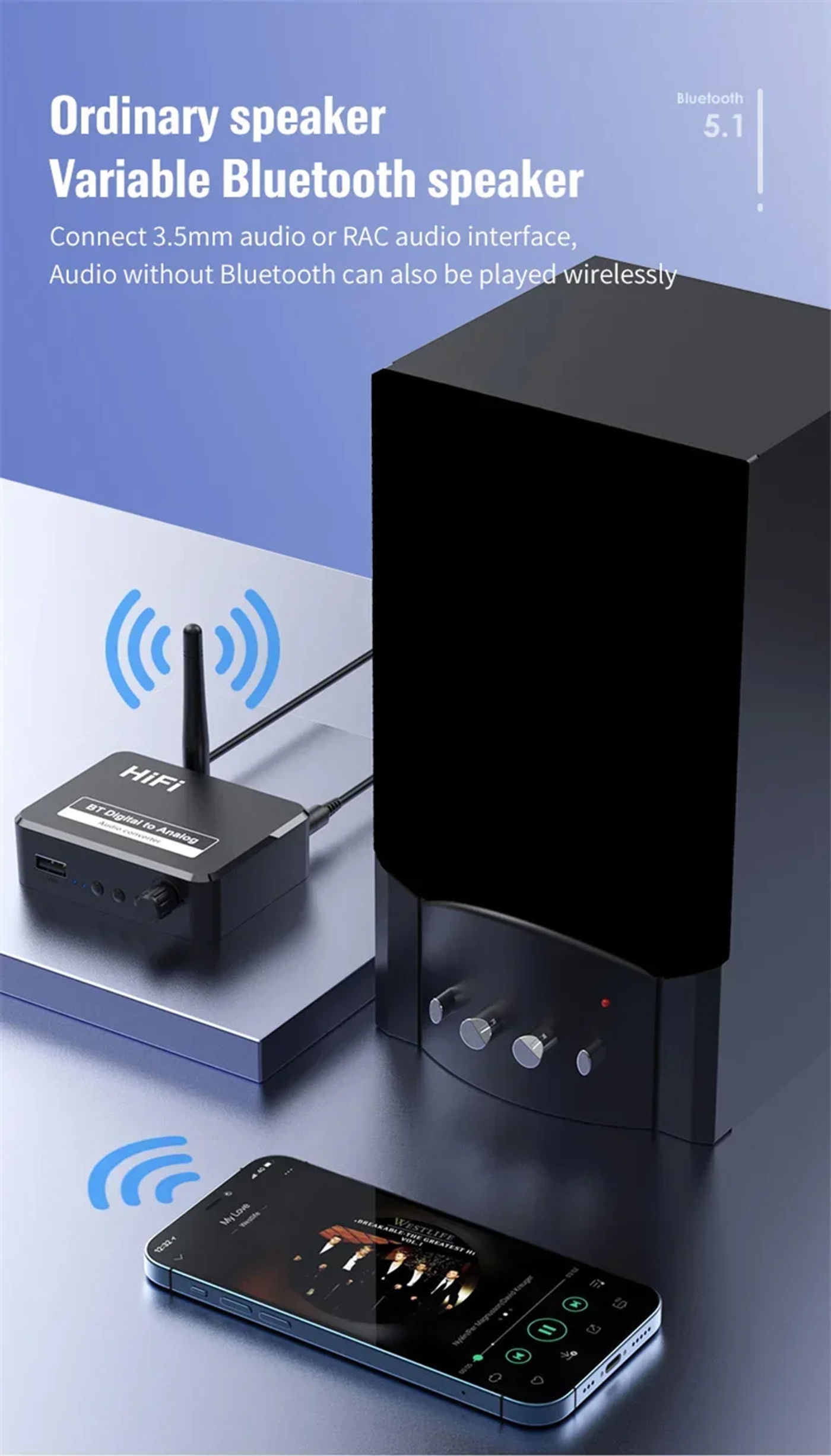Description Picture 5 of itemDAC Bluetooth 5.1 Audio Receiver Digital to Analog Converter 3.5mm AUX RCA L/R U-Disk Optical Stereo Hifi 2 in1 Wireless Adadper