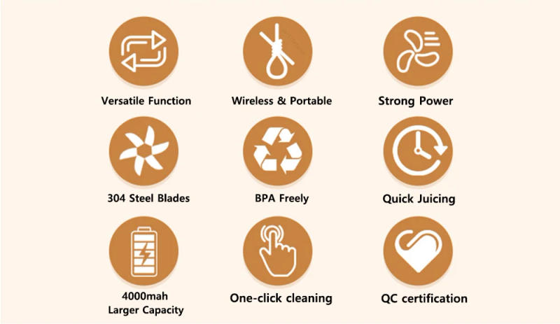 Description Picture 3 of itemPortable Blender Mini Electric Fruit Juicer Mixer USB Rechargeable Smoothie Orange Fresh Juice Blender Portable Blender