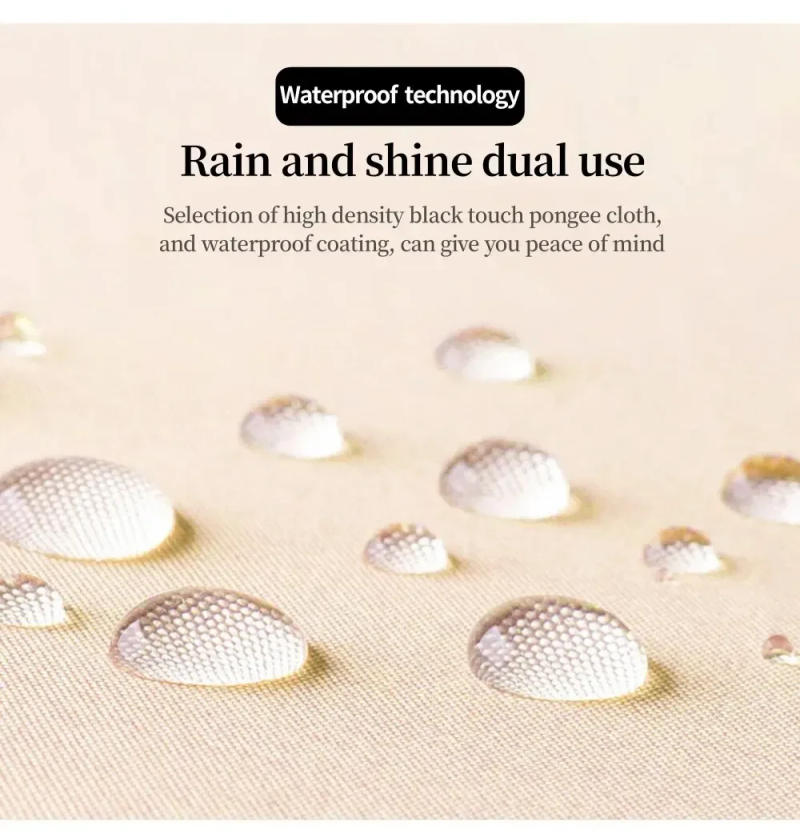 Description Picture 4 of itemFolding Travel Umbrella 6 Ribs Lightweight Compact Pocket Umbrella Windproof Rainproof with Capsule Storage for Daily Life