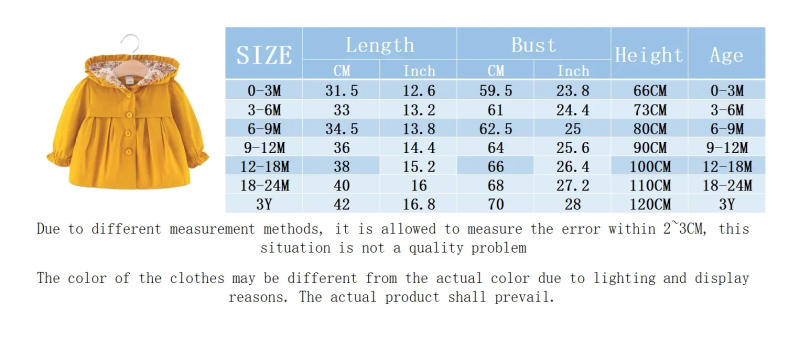 Description Picture 2 of itemNewborn Baby Girl Clothes Spring And Autumn Solid Color Baby Girl Coat Simple Girl'S Windbreaker