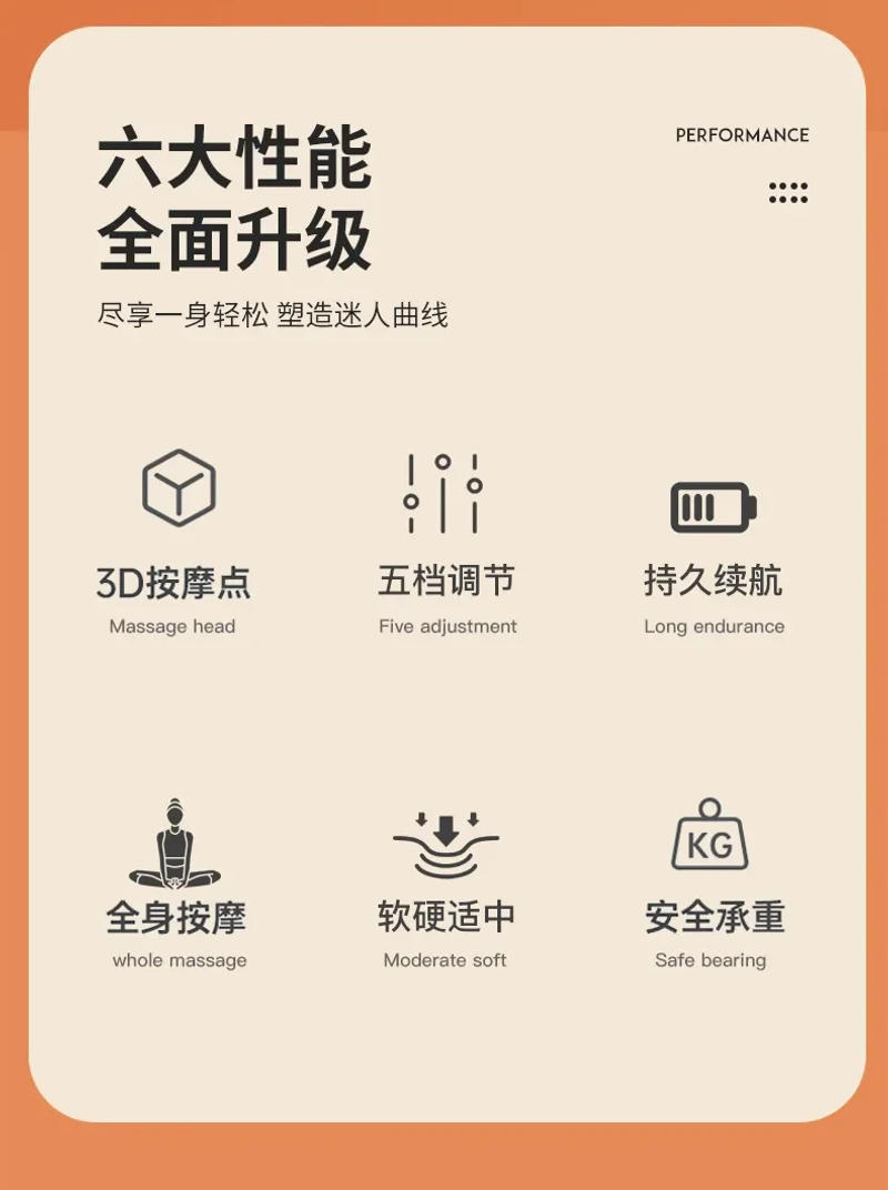 Description Picture 3 of itemFitness Equipment Electric Foam Roller Whole Body Muscle Relaxer Beautiful Leg Massage Stick Roller Vibration Yoga Column