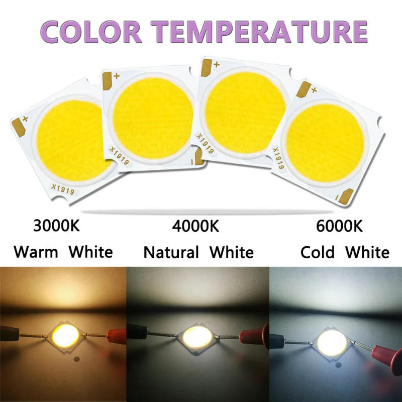 Description Picture 2 of item12W 18W 24W 30W 36W 42W DC36-39V Bridgelux Chip LED COB Light-Emitting Diode 19*19mm LED DIY LED Track Light Source Accessories