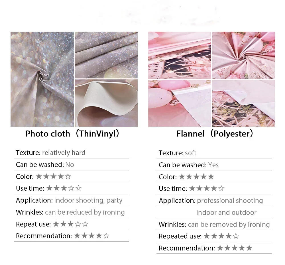 Description Picture 3 of itemWestern Farm Barn christmas Nativity Manger Scene Straw Bales Haystack Country photo background photography backdrop studio