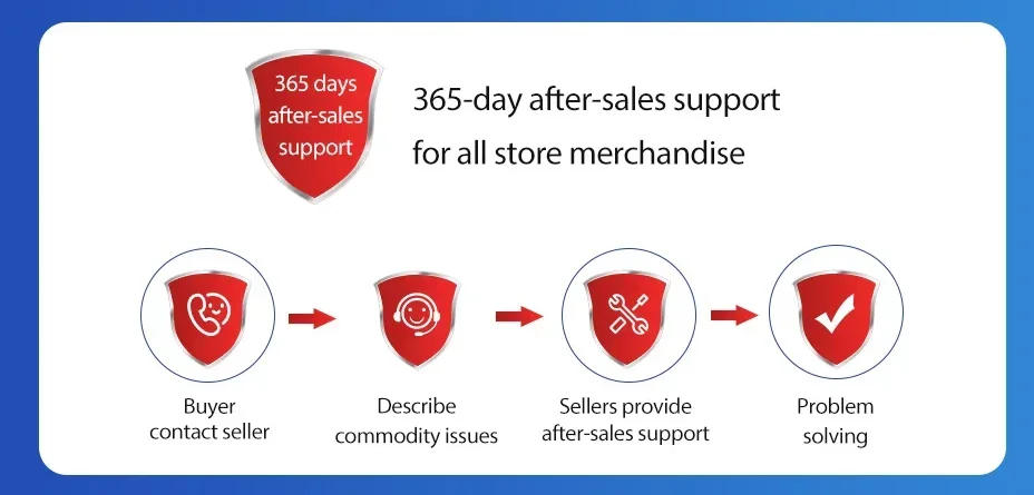 Description Picture 2 of item2+32GB Android 14 CarPlay For VW Volkswagen Passat B7 B6 CC Magotan 2010 - 2015 GPS Multimedia Car Radio Intelligentes System BT