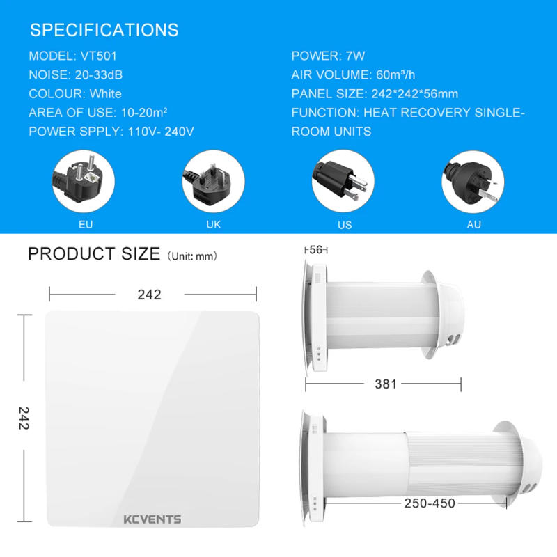Description Picture 3 of itemKCvents VT501 three-layer air filtration replacement core