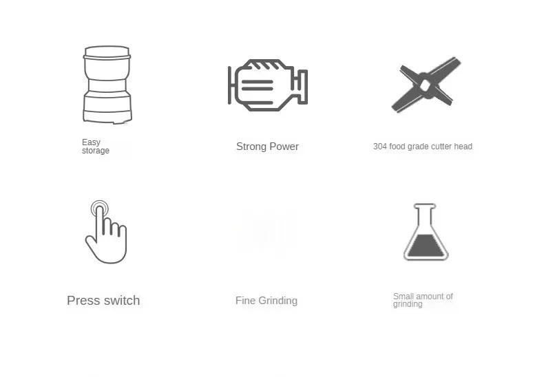 Description Picture 6 of itemElectric Multifunctional New Coffee Grinder Kitchen Cereal Nuts Beans Spices Grains Grinder Machine for Home Coffee Grinder