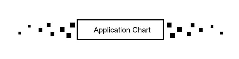 Description Picture 4 of item2PCS Smart Human Body Sensor 110V 220V PIR Infrared Motion Sensor Switch Auto On Off Light  PIR Sensor Detector Smart Switch