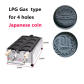 Japanese coin  Gas