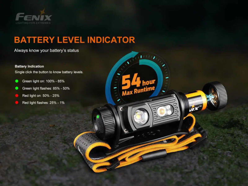 Description Picture 4 of itemFenix HM60R 1200 Lumen USB-C Rechargeable Headlamp w/ Red Light 1 * 18650 Batter