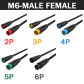 M6 Male Female