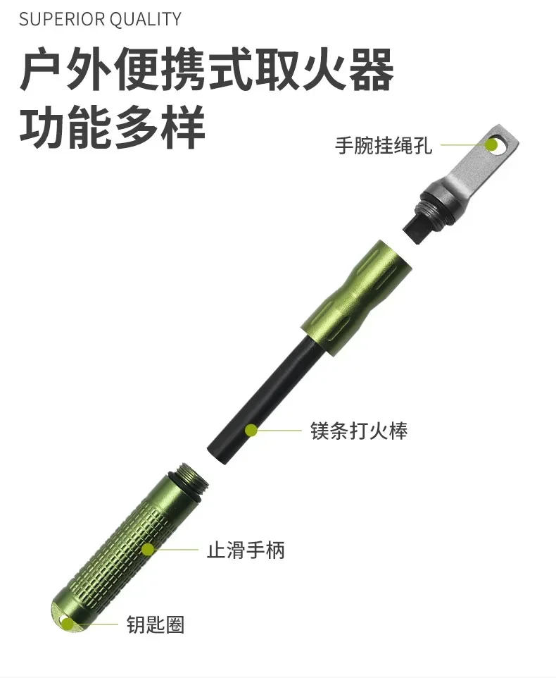 Description Picture 4 of itemNew Outdoor Survival Waterproof Lighter Portable Adventure Camping Cigarette Accessories Men's Small Gift Tool