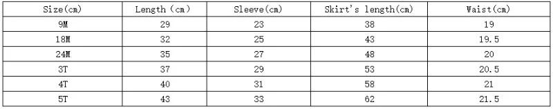 Description Picture 2 of itemGirls Fashion Shirt 2025 New Spring Baby Korean Long Sleeve Shirt Children Spring Strawberry Peter Pan Collar Top