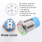 16mm three-color