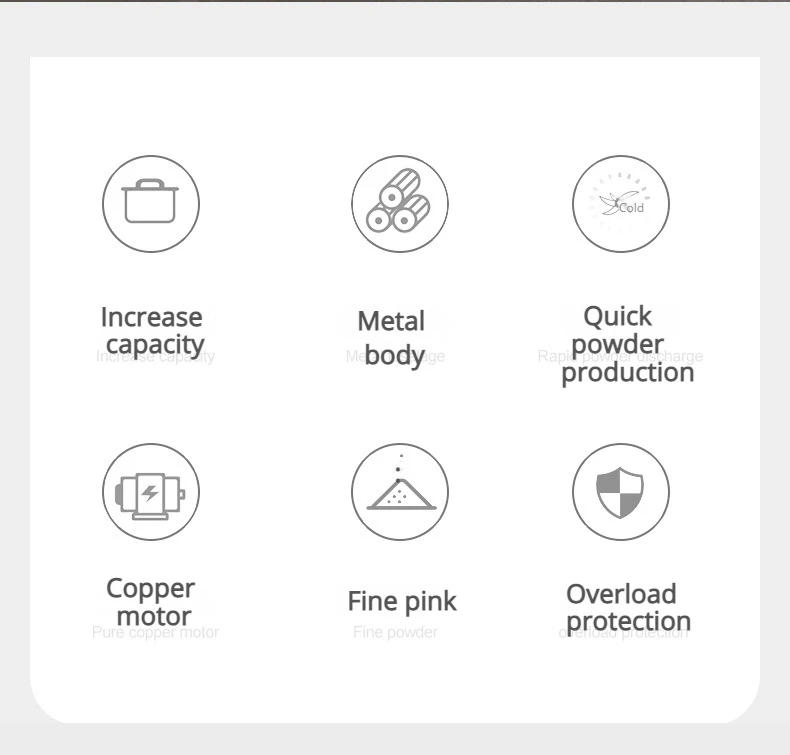 Description Picture 3 of itemNew Upgrade Portable Electric Coffee Grinder  Professional Ceramic Grinding Core Coffees Beans Mill Grind