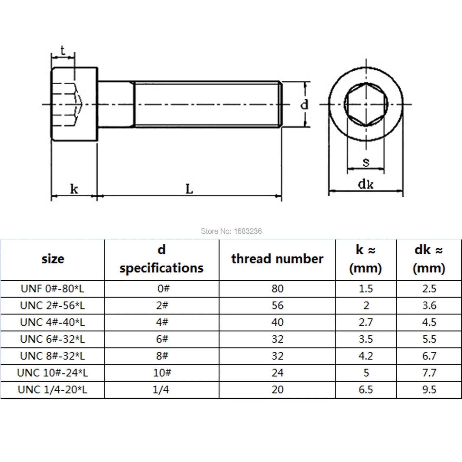 Description Picture 3 of item2/50pcs ISO7380 M2 M2.5 M3 M4 M5 M6 M8 Black 304 A2 Stainless Steel Hexagon Hex Socket Button Allen Head Screw Bolt High Quality