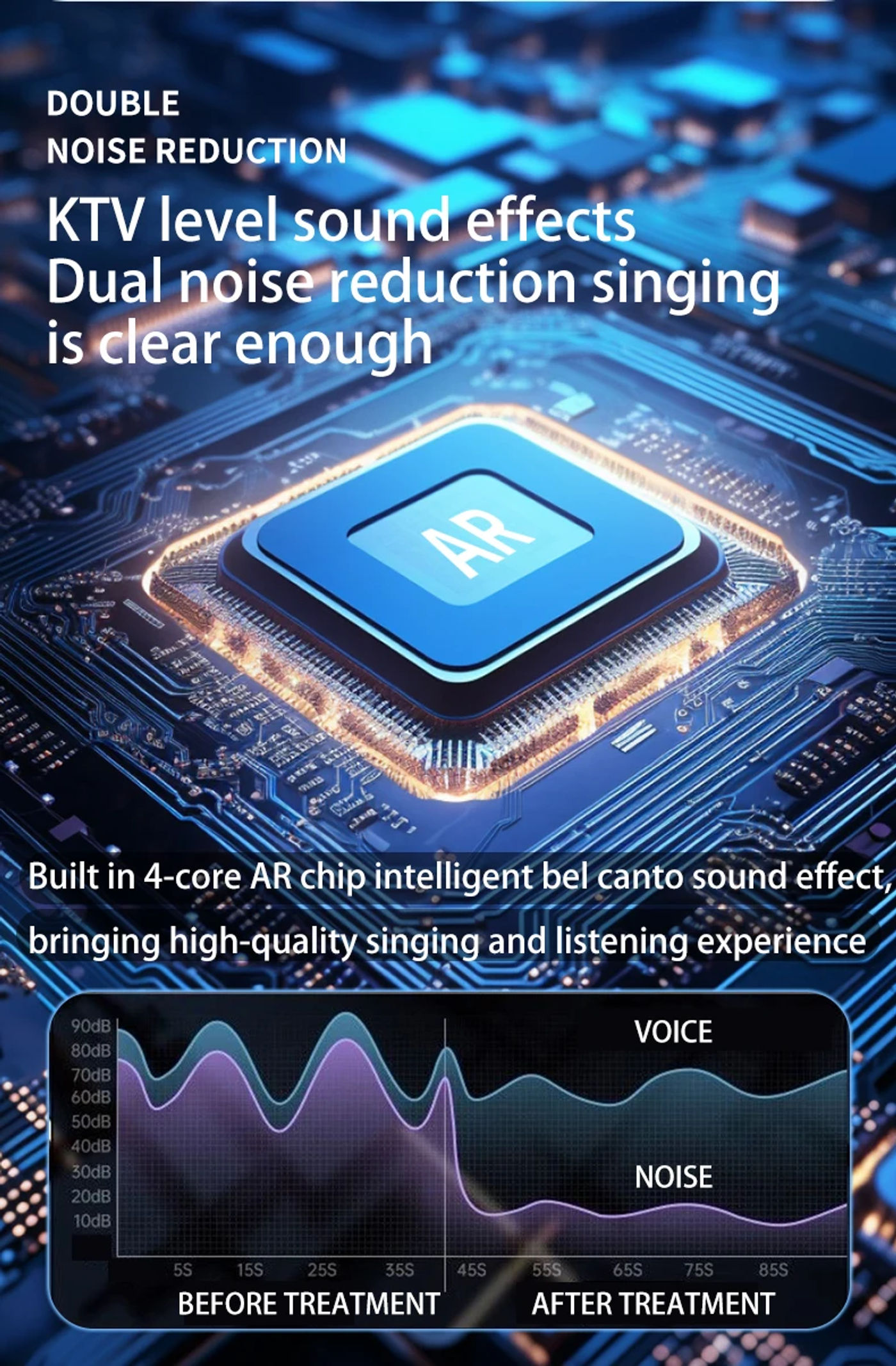 Description Picture 4 of itemK12 portable Bluetooth speaker karaoke PA system with 1-2 wireless microphones, suitable for family singing and children's gifts