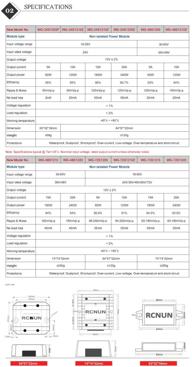 Description Picture 5 of itemRCNUN 18-90V to 12V 5A 10A 15A 20A DC DC Converter Step Down Voltage Regulator 24V 36V 48V 60V 72V Transformer Car Power Supply