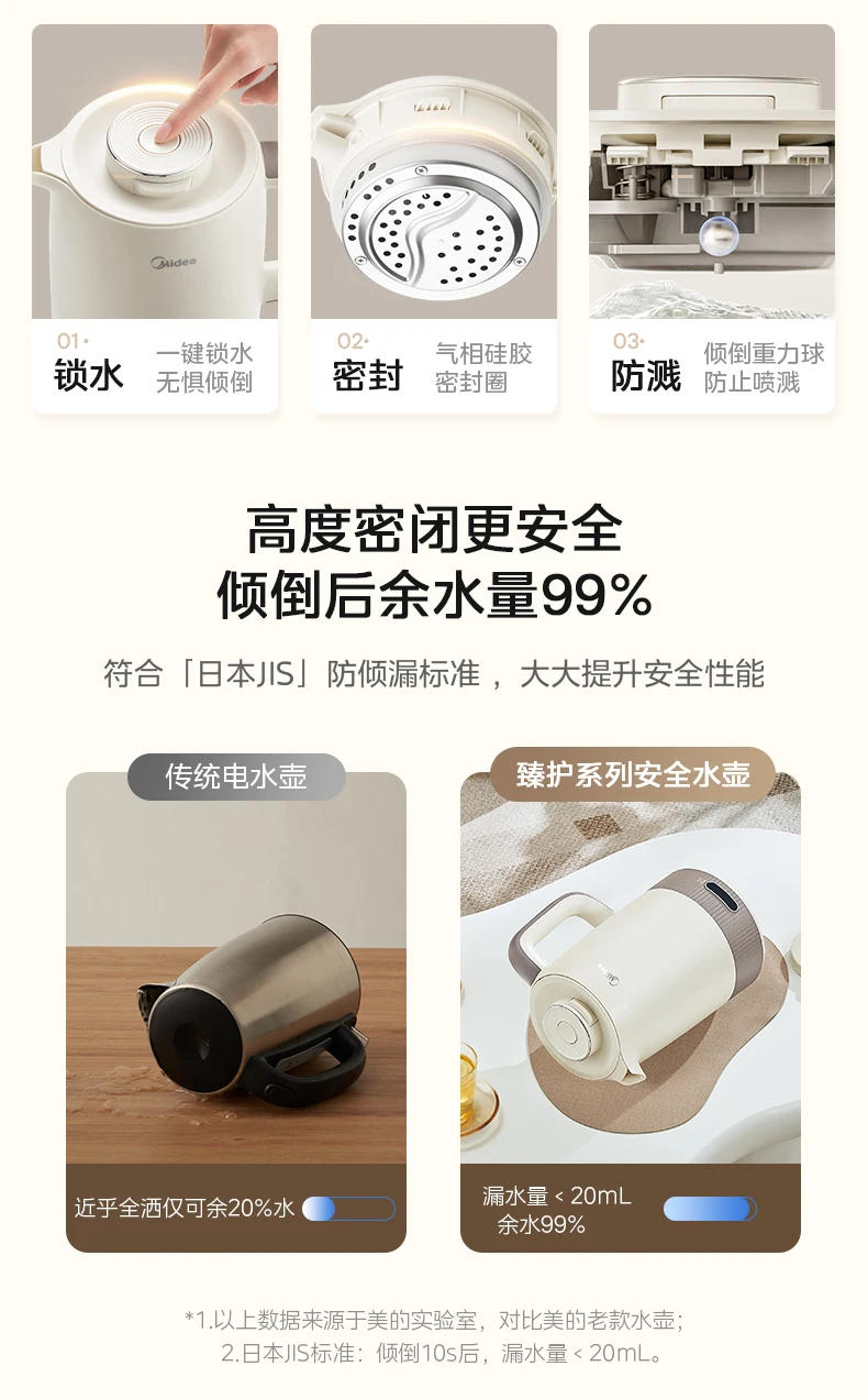 Description Picture 6 of itemHousehold Water Boiling Kettle Intelligent Automatic 316L Stainless Steel Kettle Anti-Dumping I New Electric Kettle