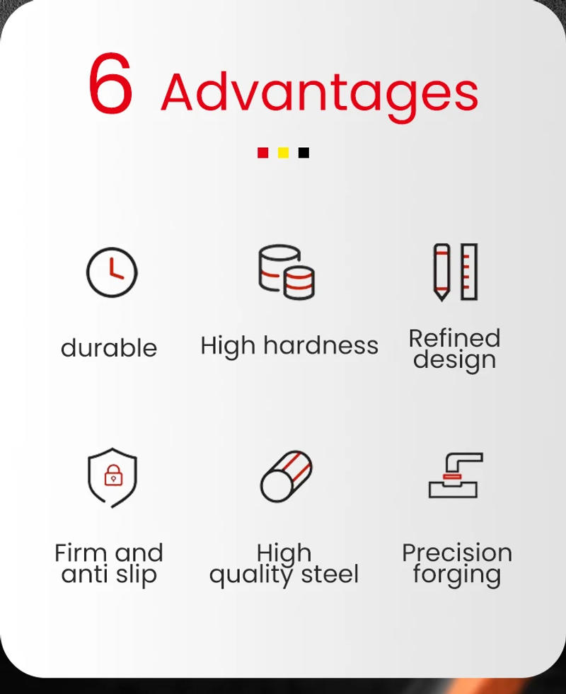 Description Picture 2 of itemAIRAJ 8/10/12 Inch Water Pump Pliers Quick-release Plumbing Pliers Combination Pliers Plumber Hand Tools